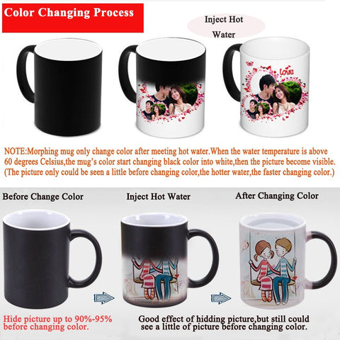 Heat-triggered Image Mug